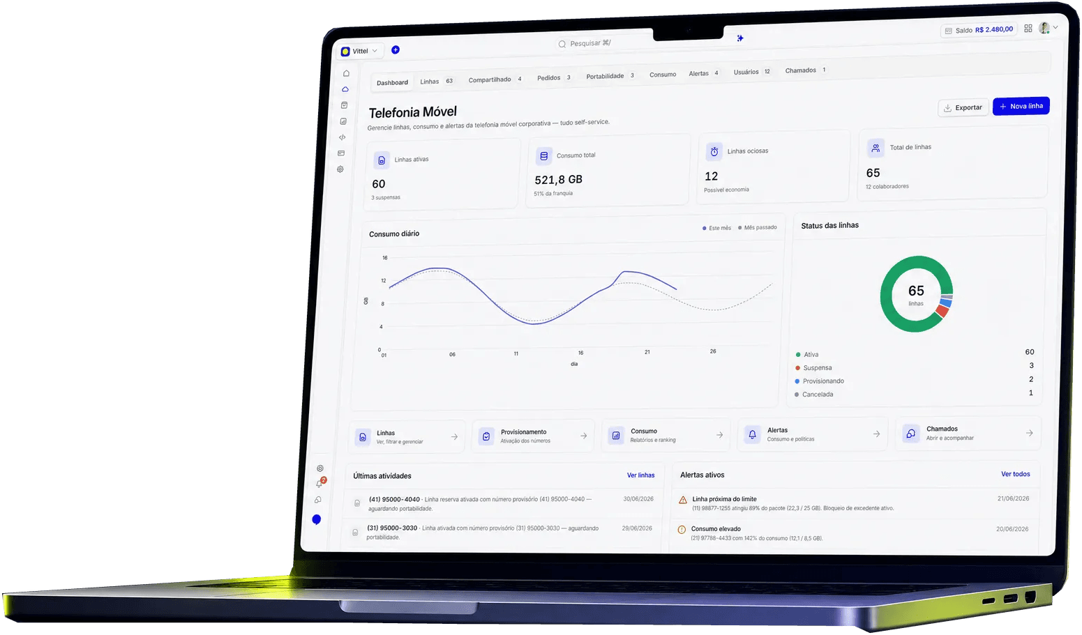 Painel Vicel Empresas aberto em um notebook, com consumo, alertas e status das linhas móveis